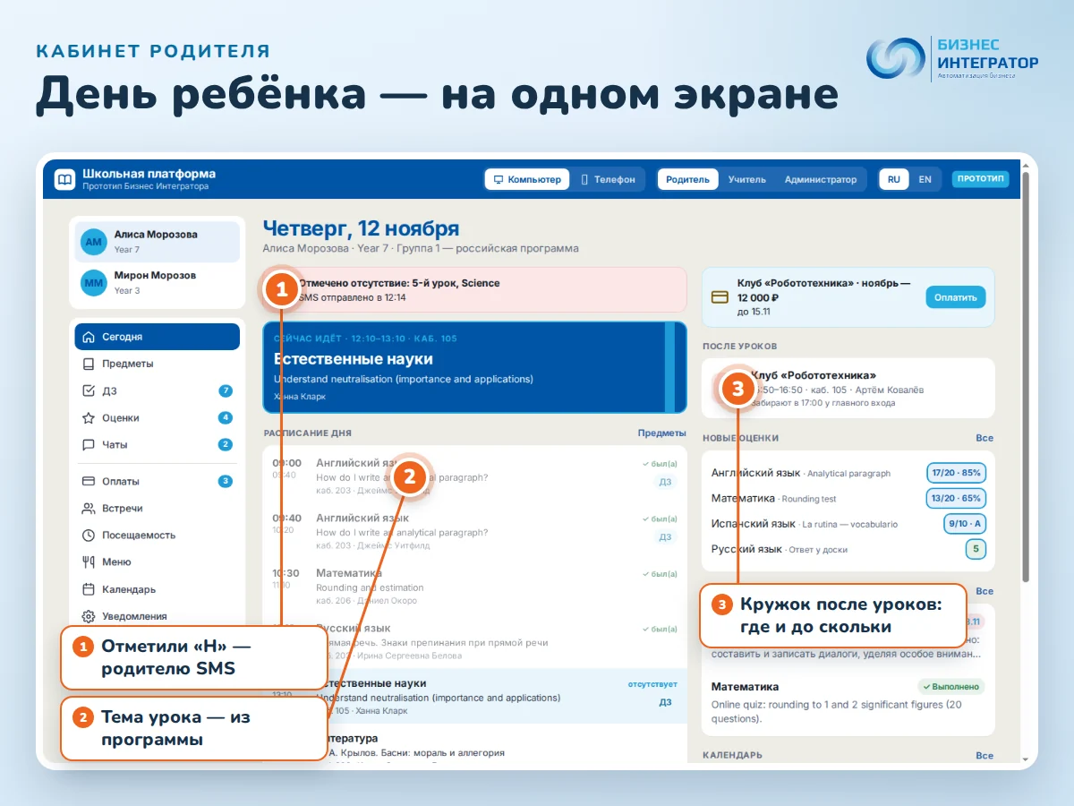 Главный экран родителя в школьной платформе: отметка об отсутствии с SMS, текущий урок, расписание дня с темами уроков, кружок после уроков