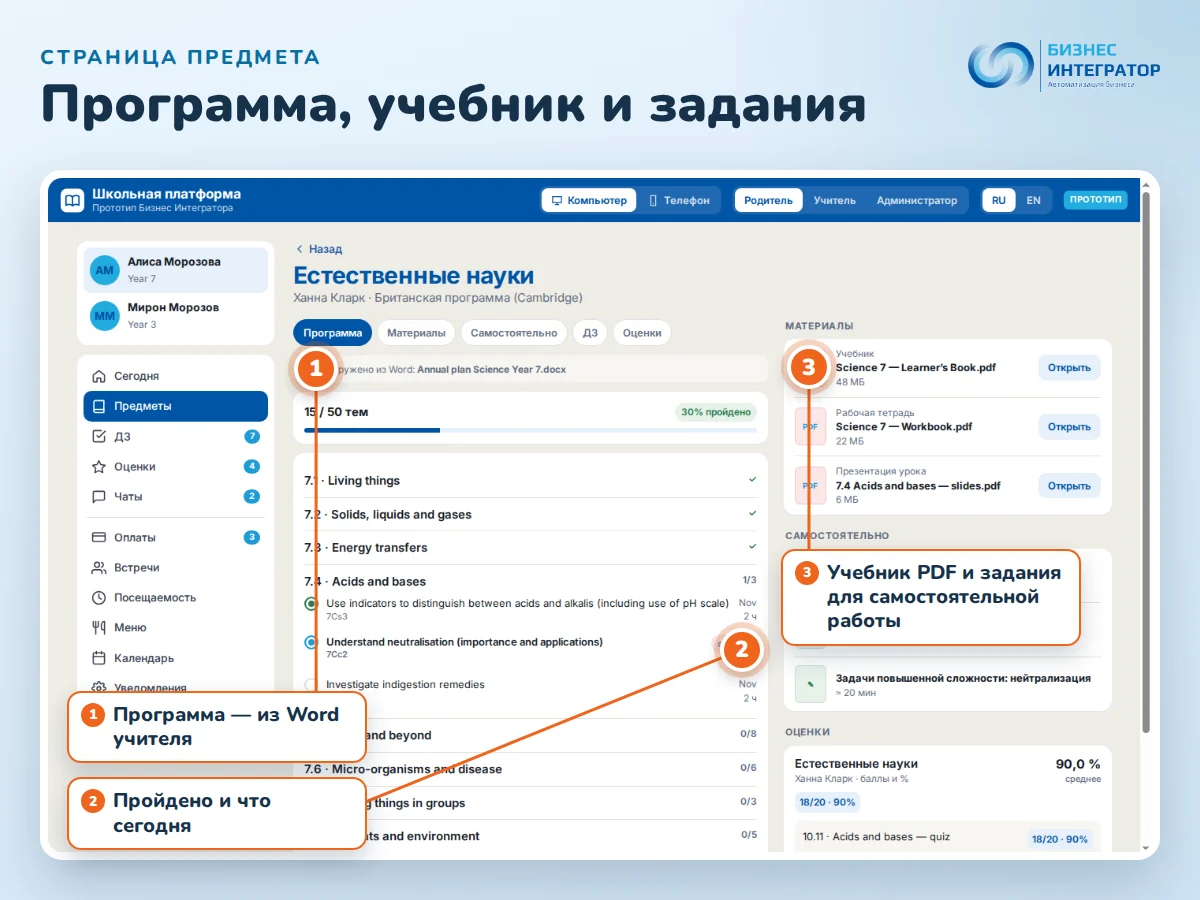 Страница предмета для родителя: программа на год из файла учителя с отметками пройденных тем, учебник PDF и задания для самостоятельного изучения