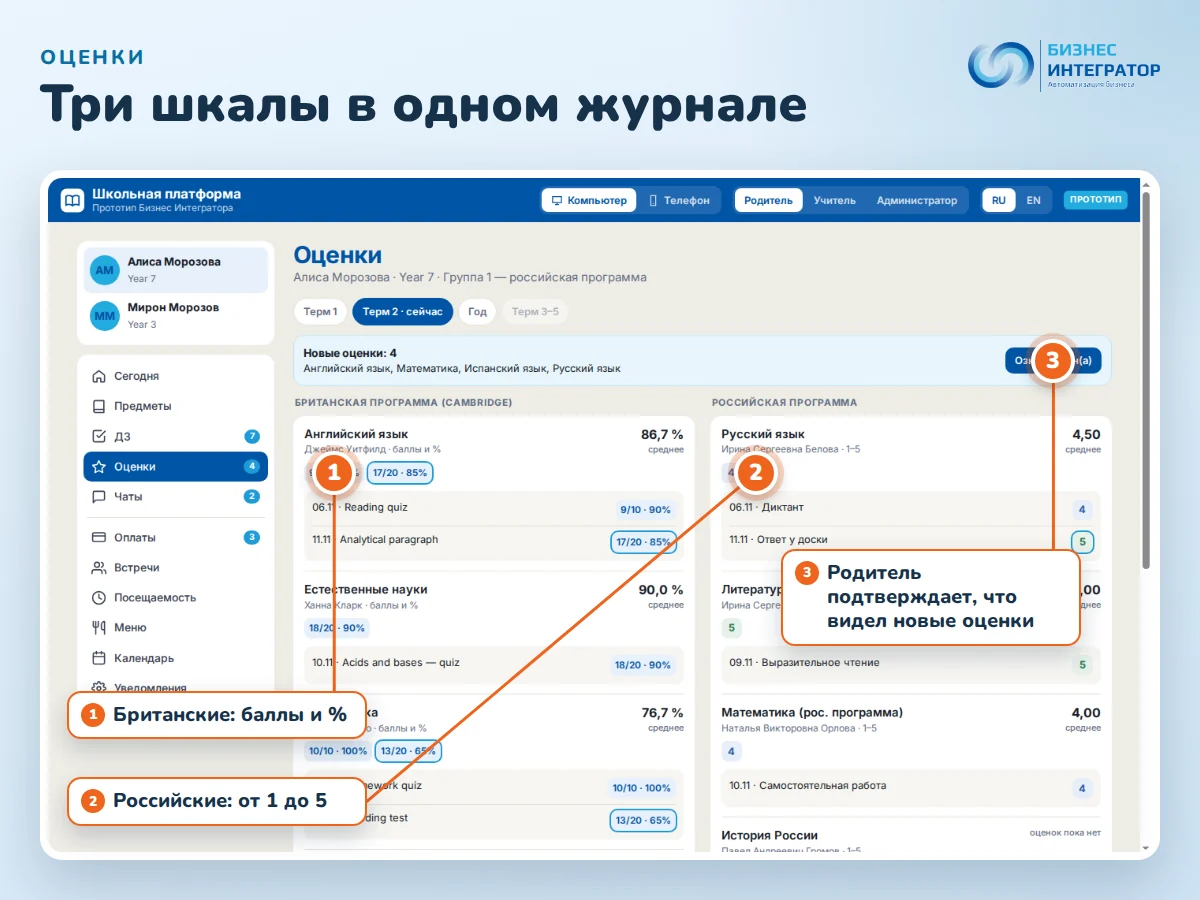 Оценки ребёнка по предметам британской и российской программ: баллы и проценты, отметки от 1 до 5, кнопка подтверждения новых оценок