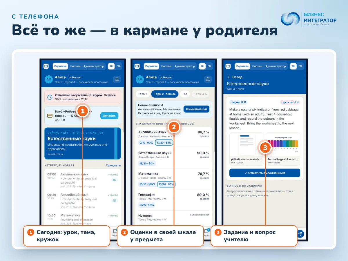 Школьная платформа на телефоне: день ребёнка, оценки и домашнее задание