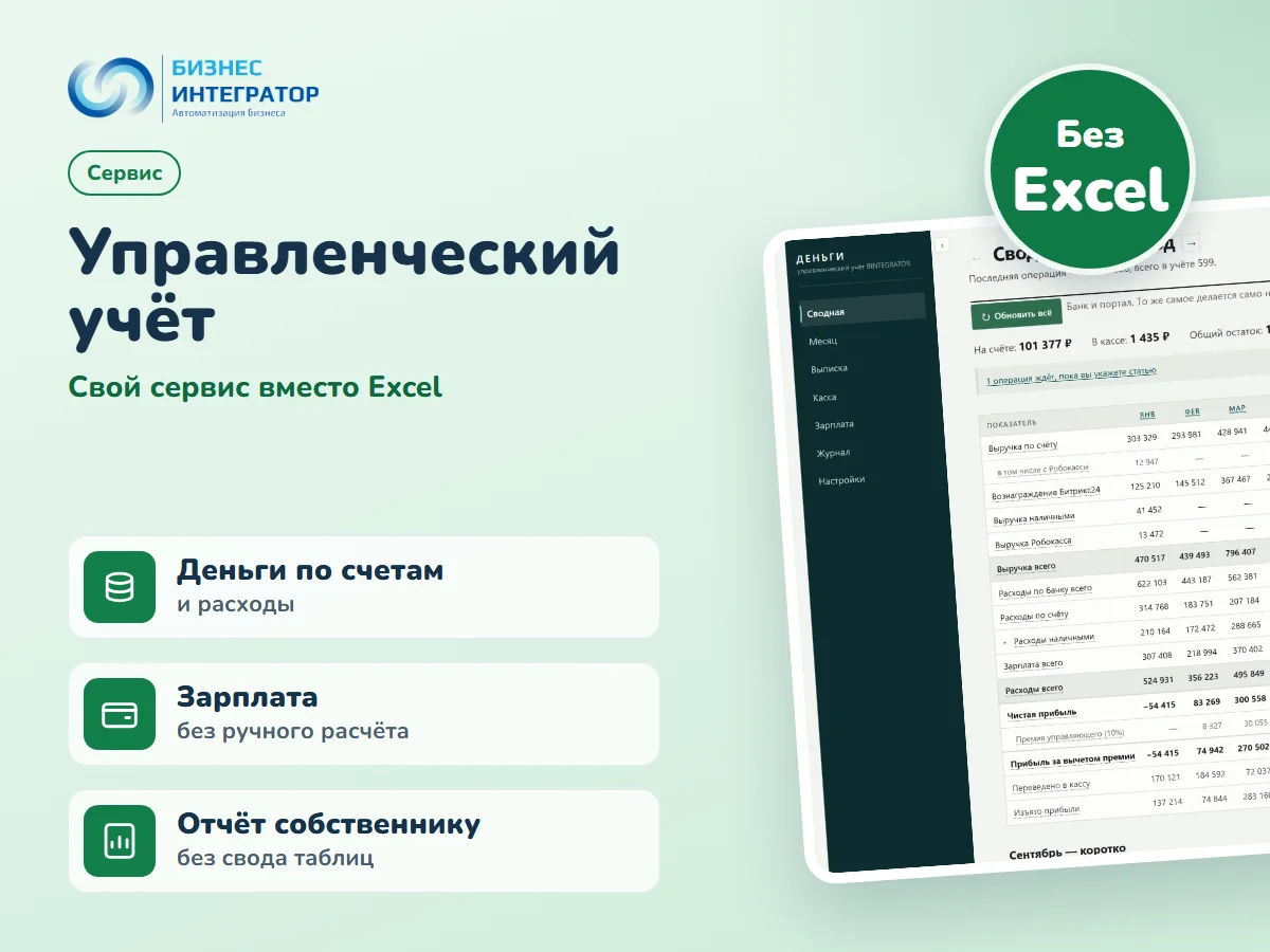 Управленческий учёт «Бизнес Интегратора»